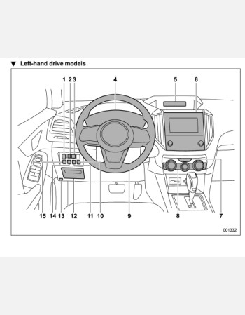subaru xv(crosstrek) 2018 owners manual rhd and lhd